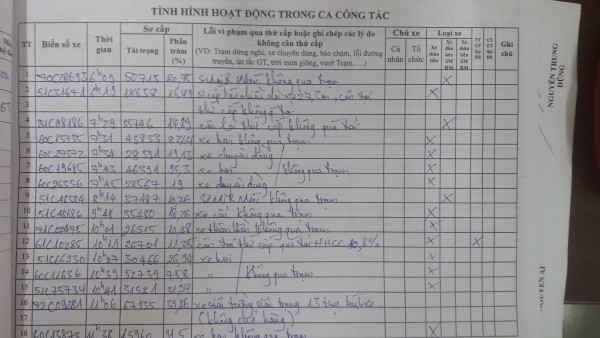 DƯỢC SĨ HỢP TÁC MỞ NHÀ THUỐC ĐỒNG NAI, BÌNH DƯƠNG